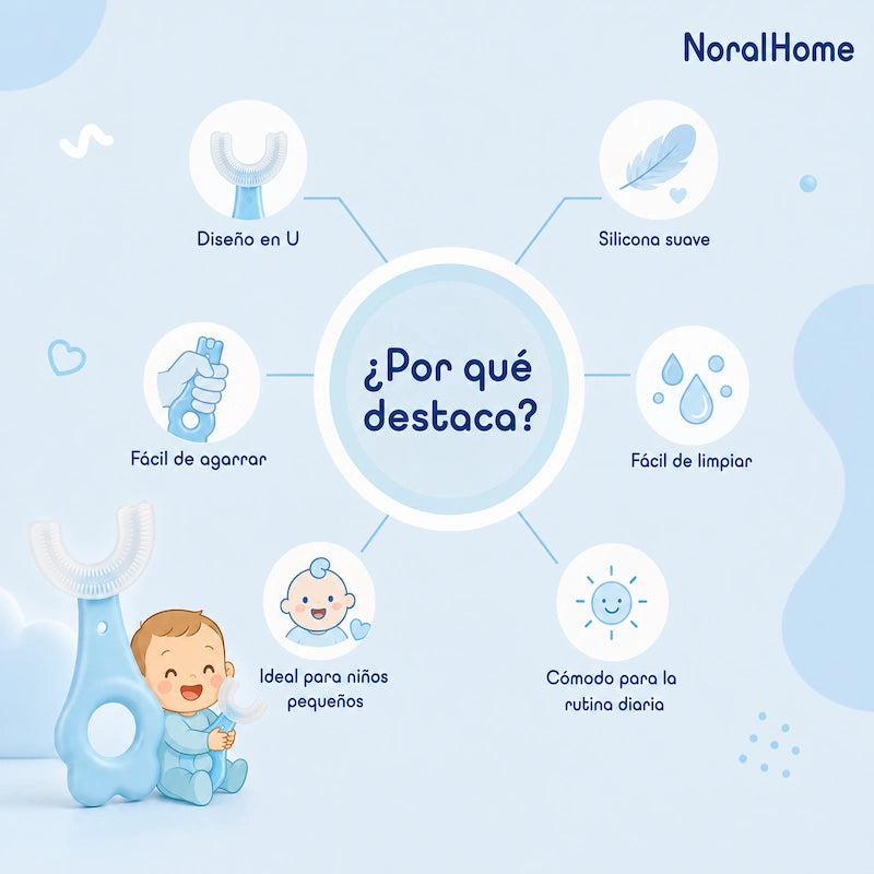 SonriKids™