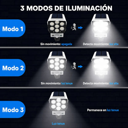LuzSegura™ – Lámpara Solar con Sensor de Movimiento