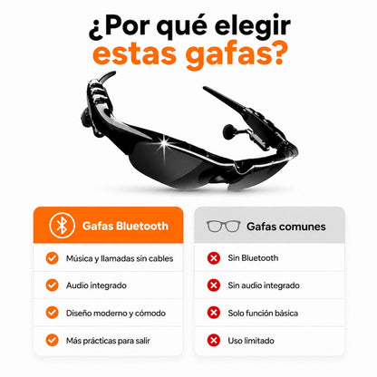 Gafas de Sol Bluetooth para Música y Llamadas