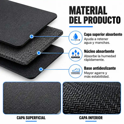 CocinaSeca™ – Tapete Superabsorbente para Platos