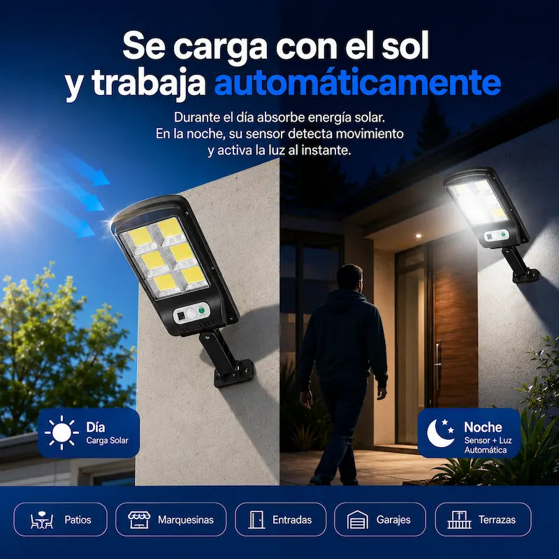 SolarGuard® Lámpara Solar con Sensor de Movimiento
