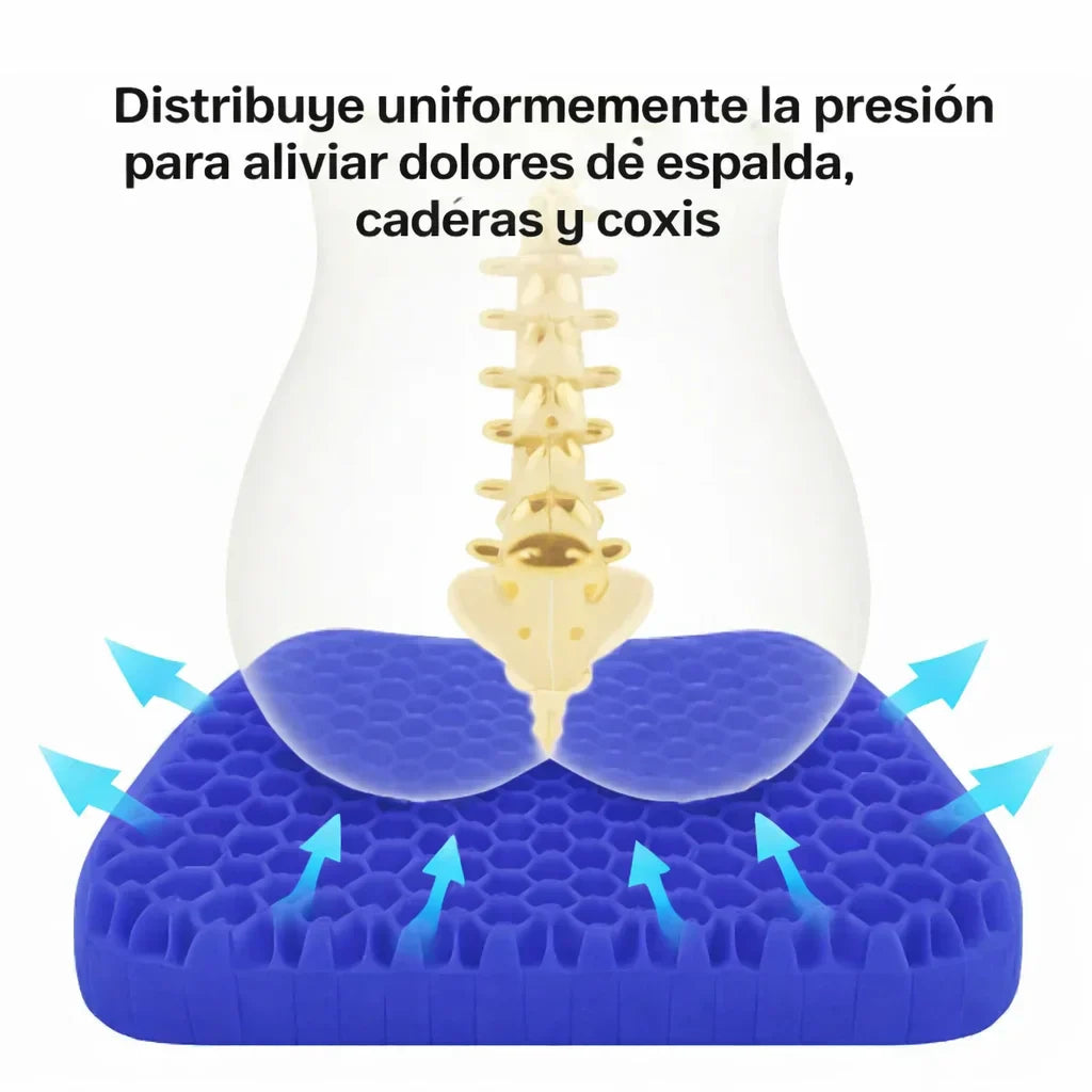 La almohadilla de gel™