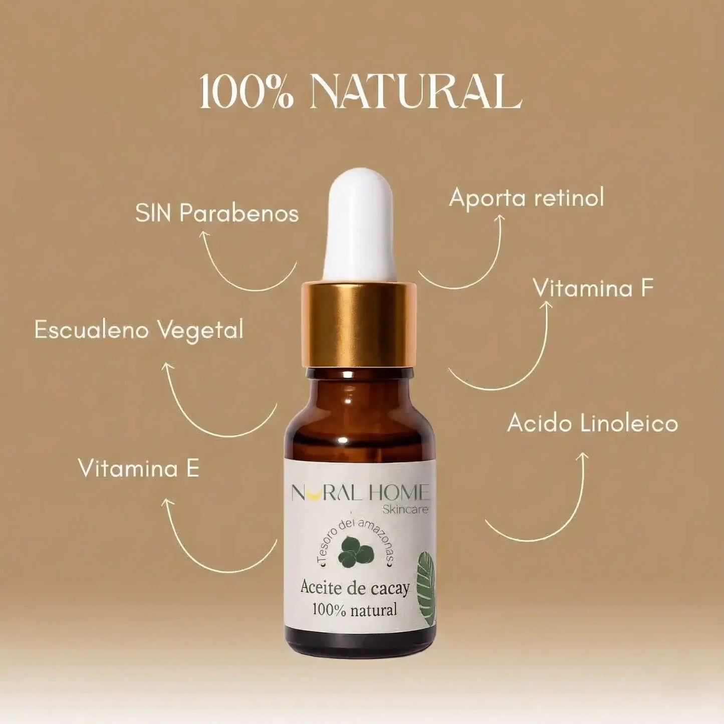 Serum Anti acné y Anti Manchas 2x1