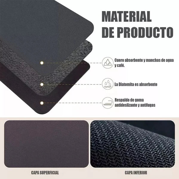CocinaSeca™ – Tapete Superabsorbente para Platos