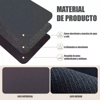 CocinaSeca™ – Tapete Superabsorbente para Platos