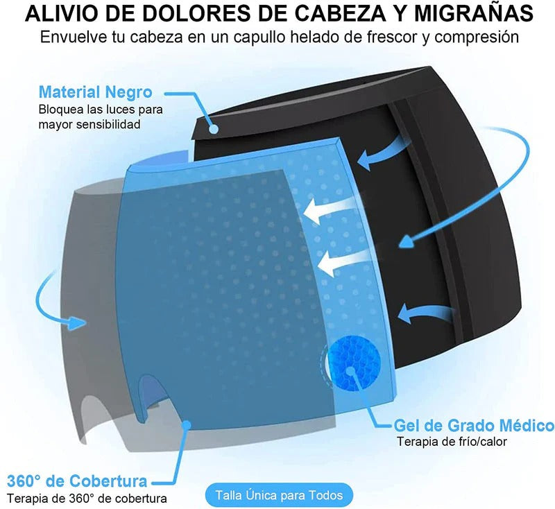 GORRO DE GEL PARA ALIVIAR MIGRAÑA Y ANSIEDAD