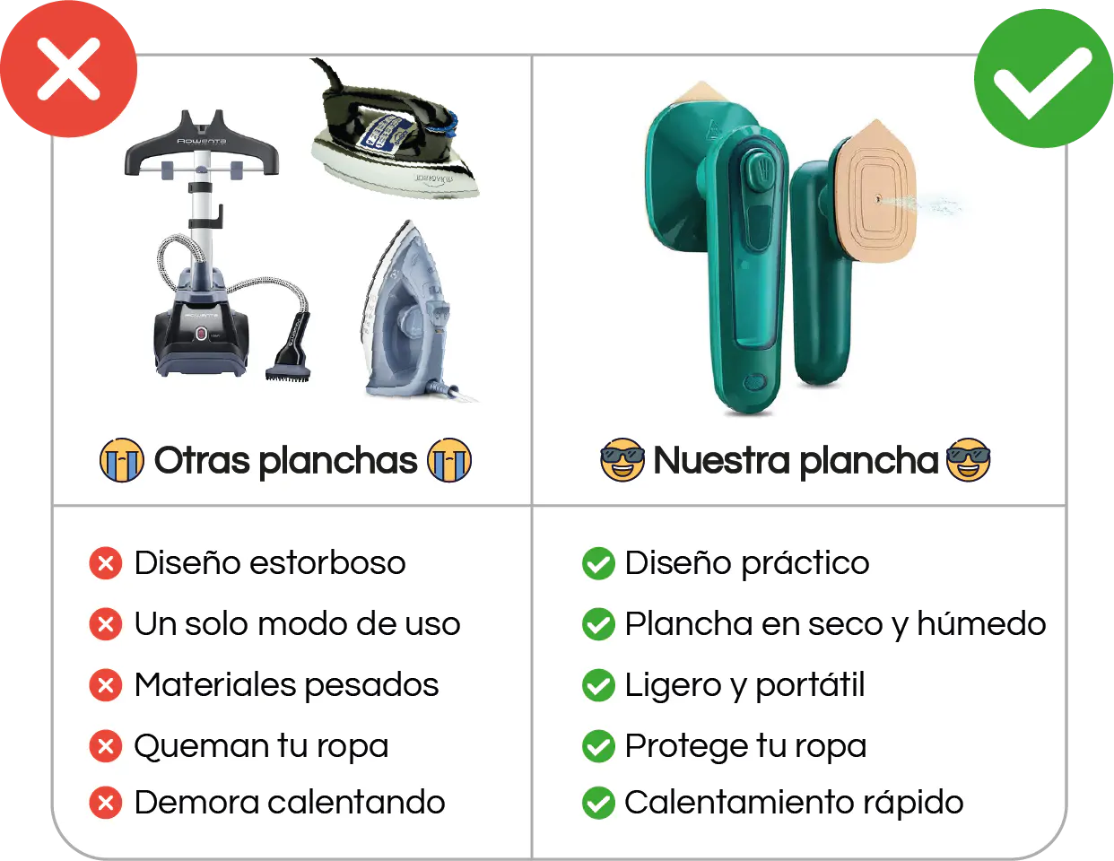 Plancha a Vapor Portátil MiniPress Pro™